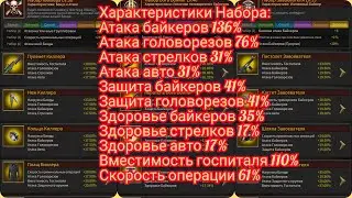 Снаряжение Бога Войны за 10 минут 💪