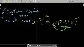 Java Exception Handling (1/3)