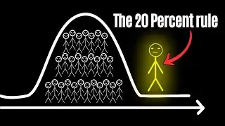 How To Get Ahead of 99% of People in 2 Years