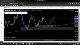 BOOM 1000 Index Analysis 27/9/2022 | Daily Forex Analysis | Deriv Analysis