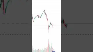 Прогноз по EURJPY на D1: 31 08 2024 