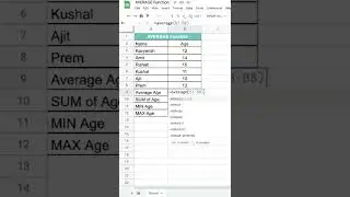 1 Minute Google Sheets | AVERAGE Formula in Google Sheets | SUM Formula in Google Sheets | MAX | MIN