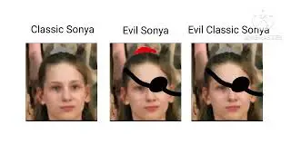 New OC Dmitrovskaya Sofya's Characters Grounded & Ungrounded Series