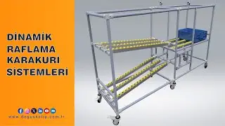 Dinamik Raflama Karakuri Sistemleri