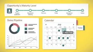 Netiquette Customer Relationship Management (CRM) System Basic introduction