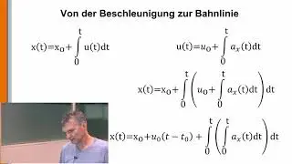 Kinematik 3: Die Beschleunigung