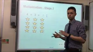 Year 1 Maths Multiplication - Stage 1 Method - Primary School Operations - Parent & Teacher support