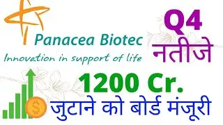 Panacea BioTec Share Latest News Today | Panacea Biotech Fund Raise Plan 1200 Cr. | Panacea Analysis