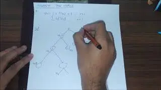 Recursive Tree Method in Analysis and Design of Algorithm aka ADA