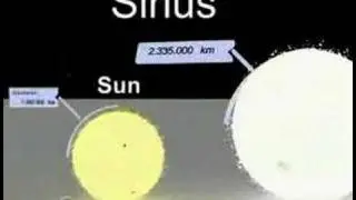 Planets and Stars (Click [Show More] )