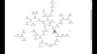 20230522 graph visualization with python networkx and pyvis.network