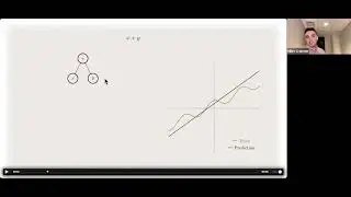 Interpretable Machine Learning Part 1
