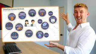 NEW TensorFlow Deep Learning Course Release Celebration/QA