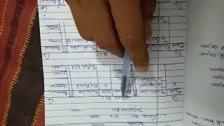LEDGER POSTING PART 1
