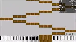 Chocolate nut / 2.9 Million Notes / MIDI