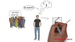 Özünüzlə qarşılaşın (ZehinX)