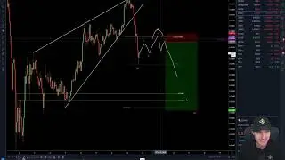 Day Trading Strategy | Forex Course by Champion Chart