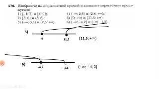 Системы линейных неравенств с одной переменной. Алгебра 9 класс.