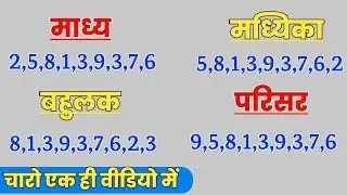 माध्य, मध्यिका, बहुलक तथा परिसर निकलना सीखें||Mean, median, mode & Range||Madhya kaise nikale||