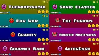 If Geometry Dash had Alternative Levels