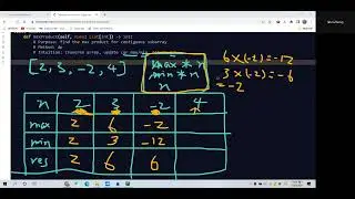 Leetcode 152. Maximum Product Subarray. Dynamic Programming. Python