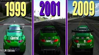 Evolution of Test Course in Gran Turismo