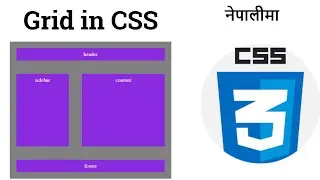 46 CSS GRID | Grid System | grid-row,grid-area,grid-template-areas, | justify-content,align-content,