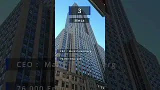 Top 5  Large  tech companies