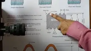 Nomenclature of thread | Single, double, triple start thread | Pitch | Lead