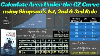 Simpson's Rule: 1st, 2nd, and 3rd Rules ll Calculating Area Under the GZ Curve and Waterplane Areas