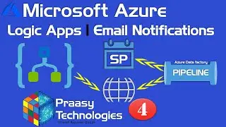 Azure Logic Apps | Azure Email Notification from Data Factory | #AzureLogicApps #prakashrajamani