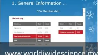 MBA-Management Information System Class No.9