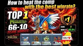 Miscrits Reborn 2 in 1: How to beat the comp with the best winrate? ( Taganochi & Divit )