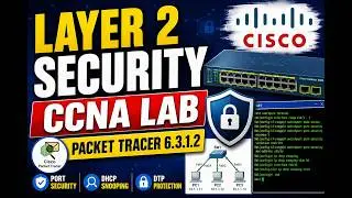 6 3 1 2 Packet Tracer   Layer 2 Security