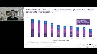 Automated Testing: Giving time and money back to game developers - OMDIA & GameDriver Webinar (FULL)