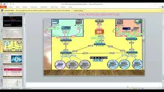 Cisco ISE  :: PART 1 intro | English