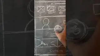 Wireframing