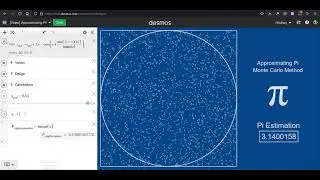 Happy Pi Day! | Approximating PI in Desmos