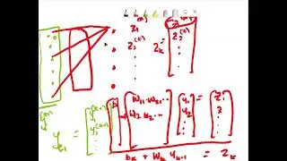 11-785 Spring 23 Lecture 5b: Learning the Network Part 2