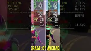 RTX 2060 vs GTX 1660 Super