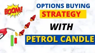 OPTIONS BUYING STRATEGY FOR SMALL CAPITAL