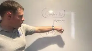 DQMH Dependency Management