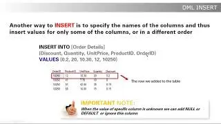 SQL | INSERT 2