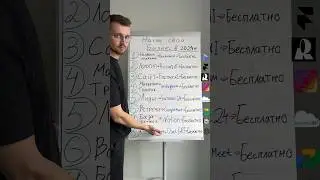 ТОП-8 бесплатных сервисов для решения своих задач