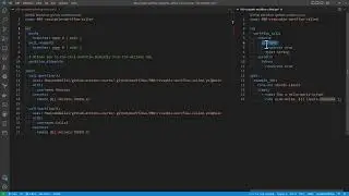 Reusable workflows in Github Actions
