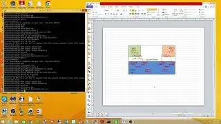 Routing between VRFs within the same router.