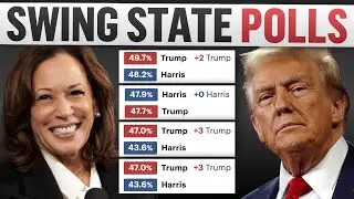 The Presidential Map Based On FINAL 2024 Election Polls!