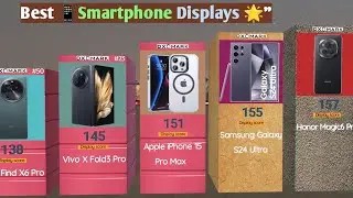 📸 Stunning Screens! Top Smartphones By Display score (Smartphones Display Ranking) 🌟 |3D Comparison