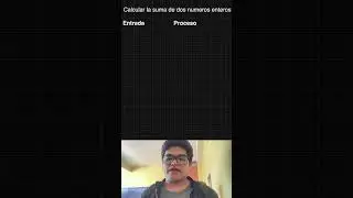 #1 Ejercicio de Programación para Principiantes: Suma de Dos Números Enteros
