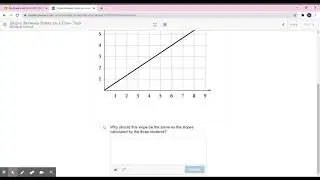 8th Grade Mar 2, 2021 Slopes Between Points on a Line- Task